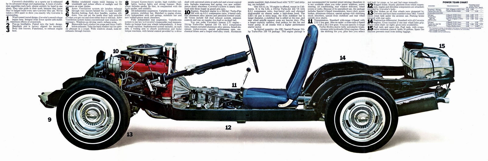 n_1972 Chevrolet Corvette-06.jpg